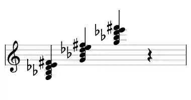 Sheet music of G o7M7 in three octaves